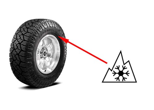 Three Peaks Snowflake symbol on the sidewall of the Nitto Exo Grappler indicate it's made for snowy and icy roads